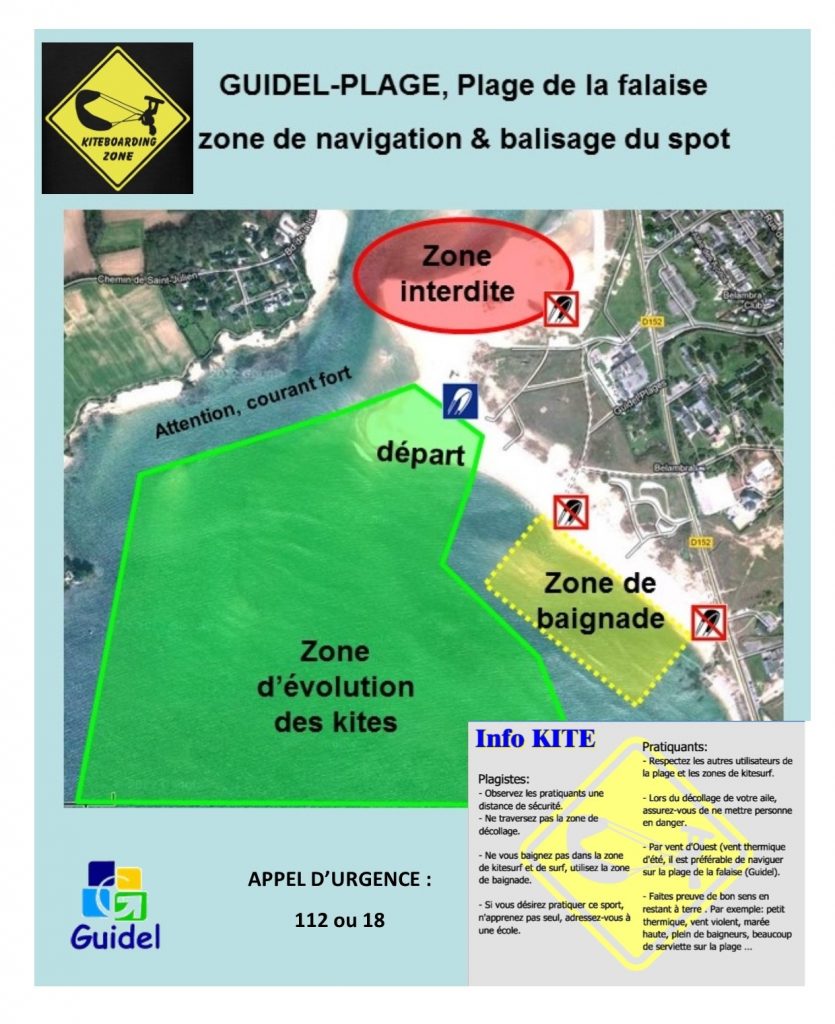 zone guidel